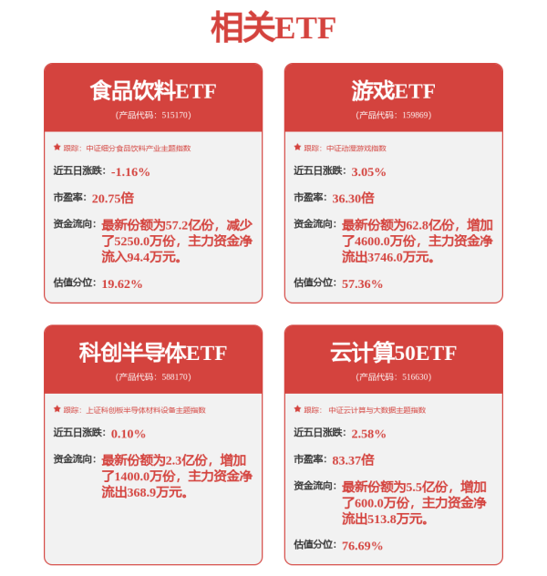 九龙证券配资 调仓风向标|中泰资管姜诚：“被动”调整应对市场，逆势加仓房地产