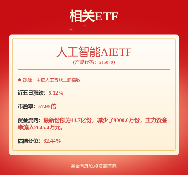 云谷策略 月之暗面宣布正式发布Kimi?K2模型，人工智能AIETF（515070）涨1.66%