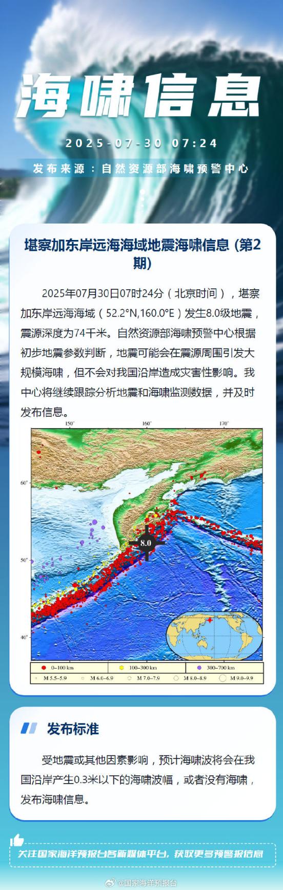 红领金服 堪察加附近地震或引发海啸，但不会对我国沿岸造成灾害性影响